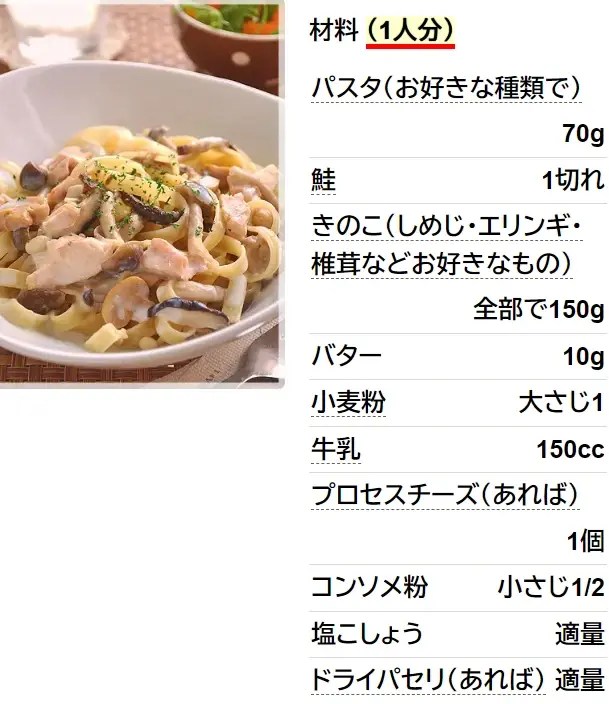 レンジで簡単！﻿キノコのバター醤油パスタ﻿