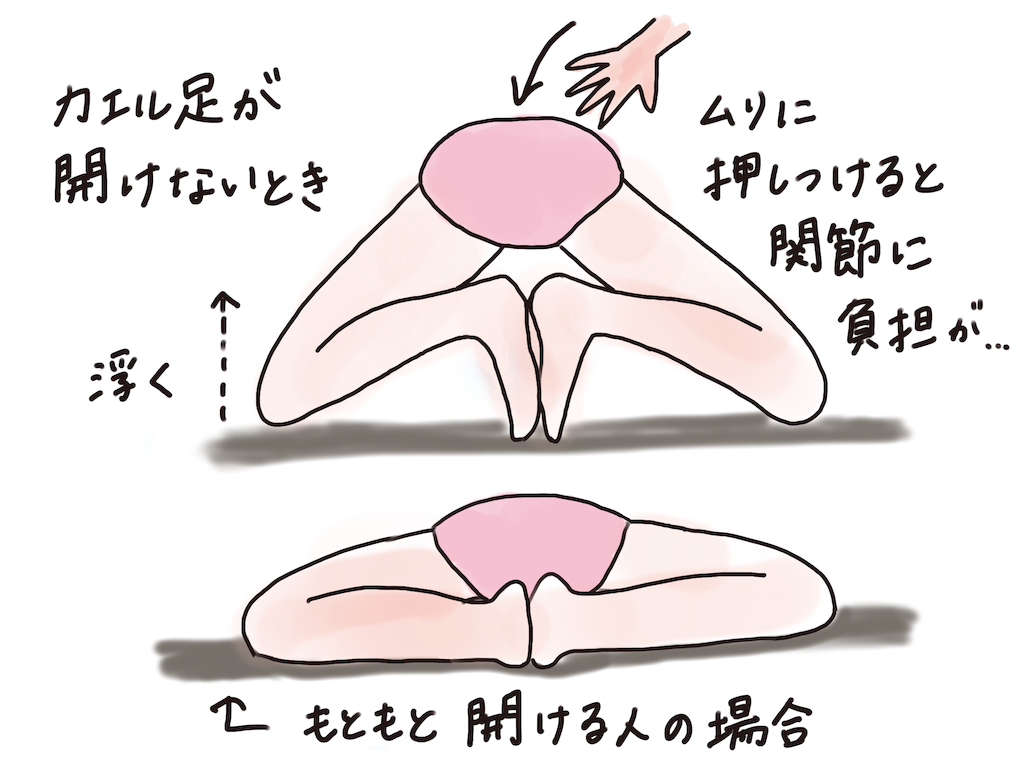 話題の「カエル足エクササイズ」のやり方 お腹まわりや脚を引き締め、変形性膝関節症の予防にも (1/1)| 介護ポストセブン