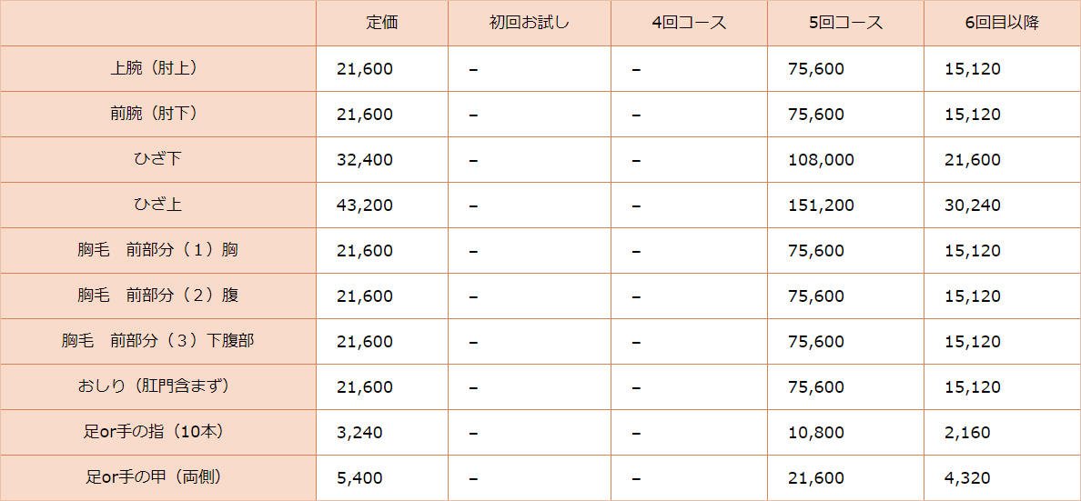 奥州でおすすめのAGAクリニック5院｜薄毛治療の選び方や費用についても解説