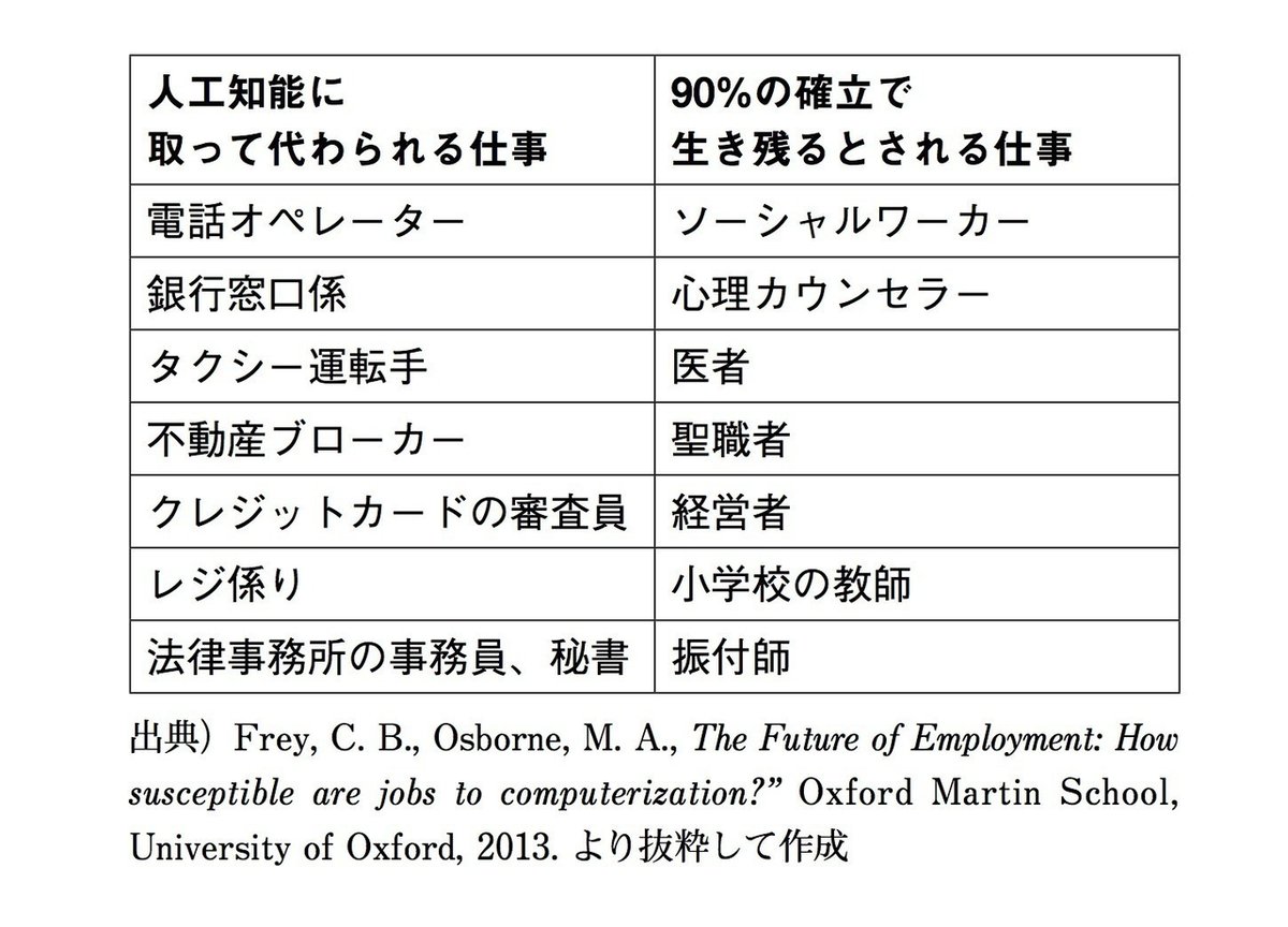 数字言葉 | 慣用句の数字言葉一覧