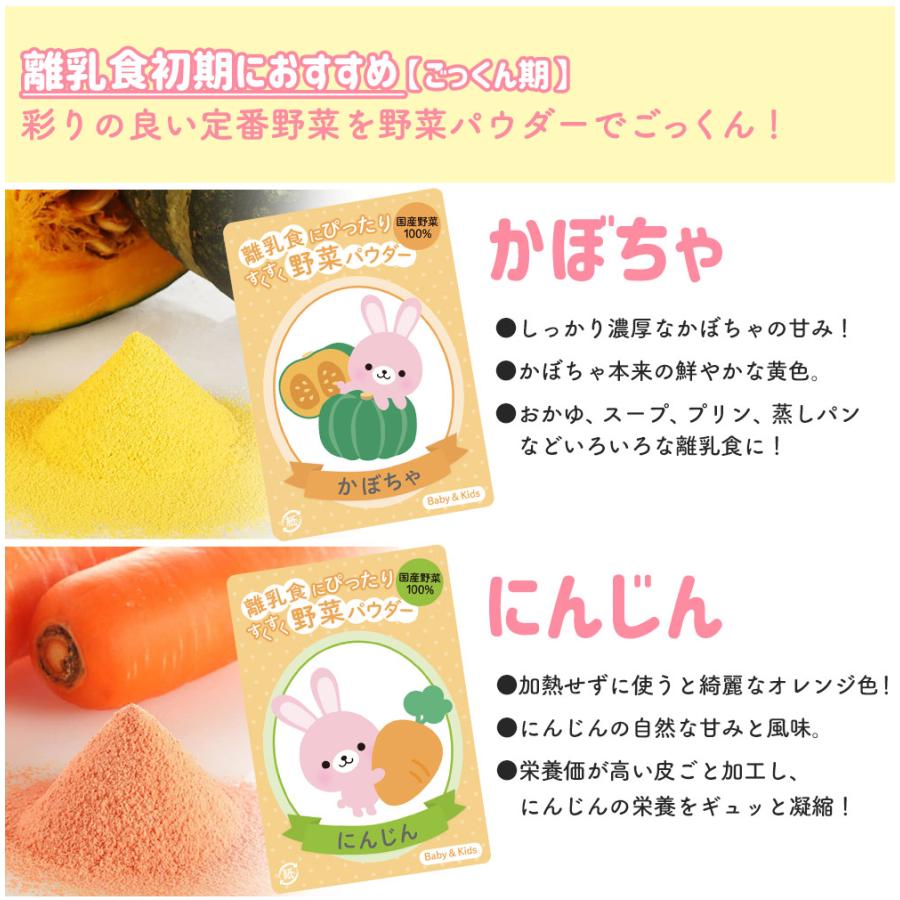 離乳食中期 南瓜とブロッコリーの白和え☆ by ☆くまたクックパッド簡単おいしいみんなのレシピが392万品