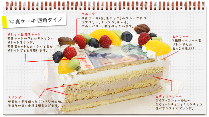 ケーキの号数について 思ったより小さくて子どもが泣き出さないように : チョコレートケーキでプチ贅沢特集