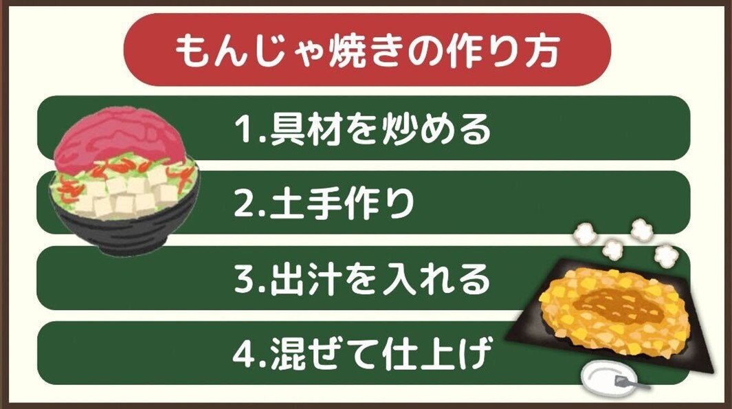 もんじゃ焼きの歴史やルーツ 伊勢崎もんじゃ は群馬県の名物料理！ - 名物料理のお取り寄せガイド