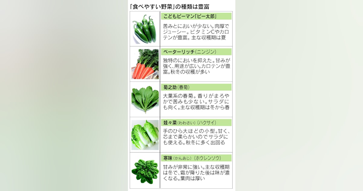 ツナとトマトの冷製うどん一風堂オフィシャルオンラインストア