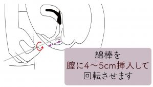 鬼方カヨコ オナニー]カヨコが先生を見つめながらオナニーをしたり、おま◯こをイジりながら竿舐めしてる最中にちんこビンタされて失禁する!! |