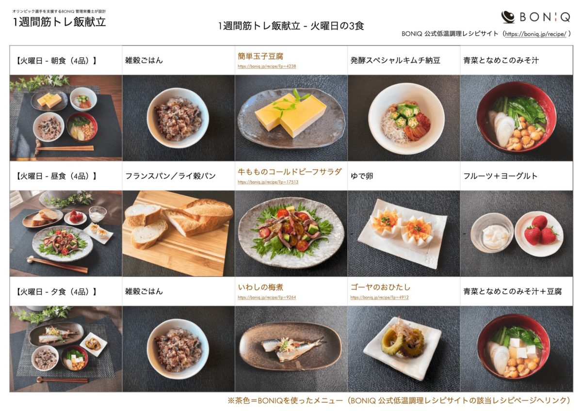 栄養バランスのいい献立手軽で栄養もばっちり!朝・昼・晩のバランスのいい献立例HugKum はぐくむ