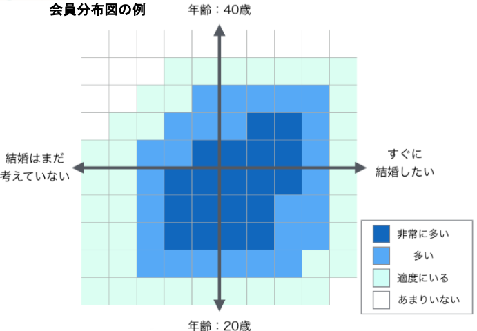 恋活in和歌山 | 2023年も皆さまよろしくお願い致します🥺