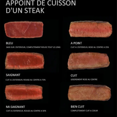 おうちでギリギリ作れる究極フレンチPIE International