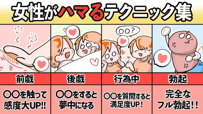 イカせる男とイクのを我慢する女3 続・待野マチ【えろいむらラボ】 - 無料エロ漫画イズム