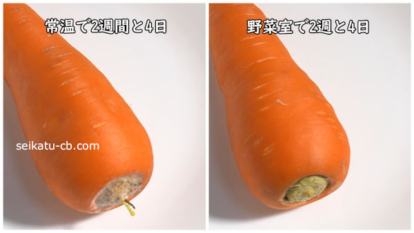 今日買った大根なのですがこれはカビでしょうか??漬物として食べ- Yahoo!知恵袋