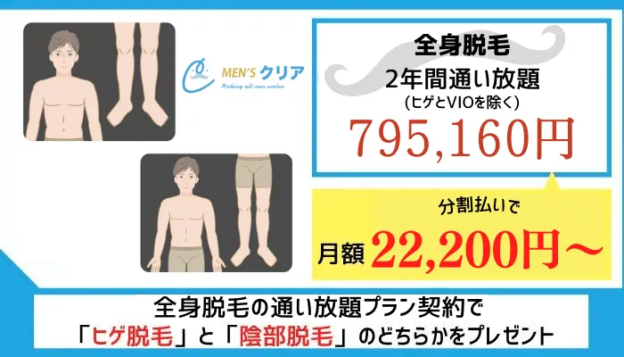 メンズクリアの実際の料金いくら？2年間通い放題の仕組みは？総額は高い？徹底解説！ | ミツケル