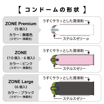 徹底比較】コンドームのおすすめ人気ランキング【2024年】 | マイベスト