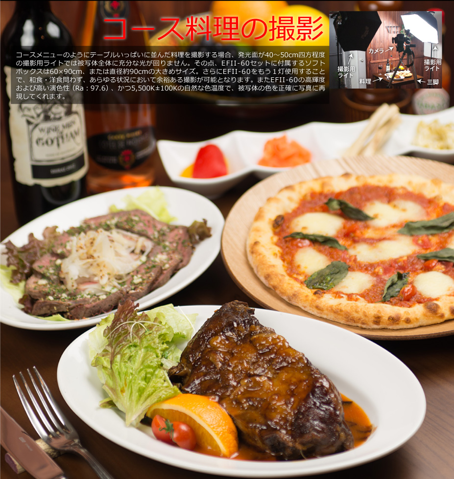 料理撮影完璧セット75