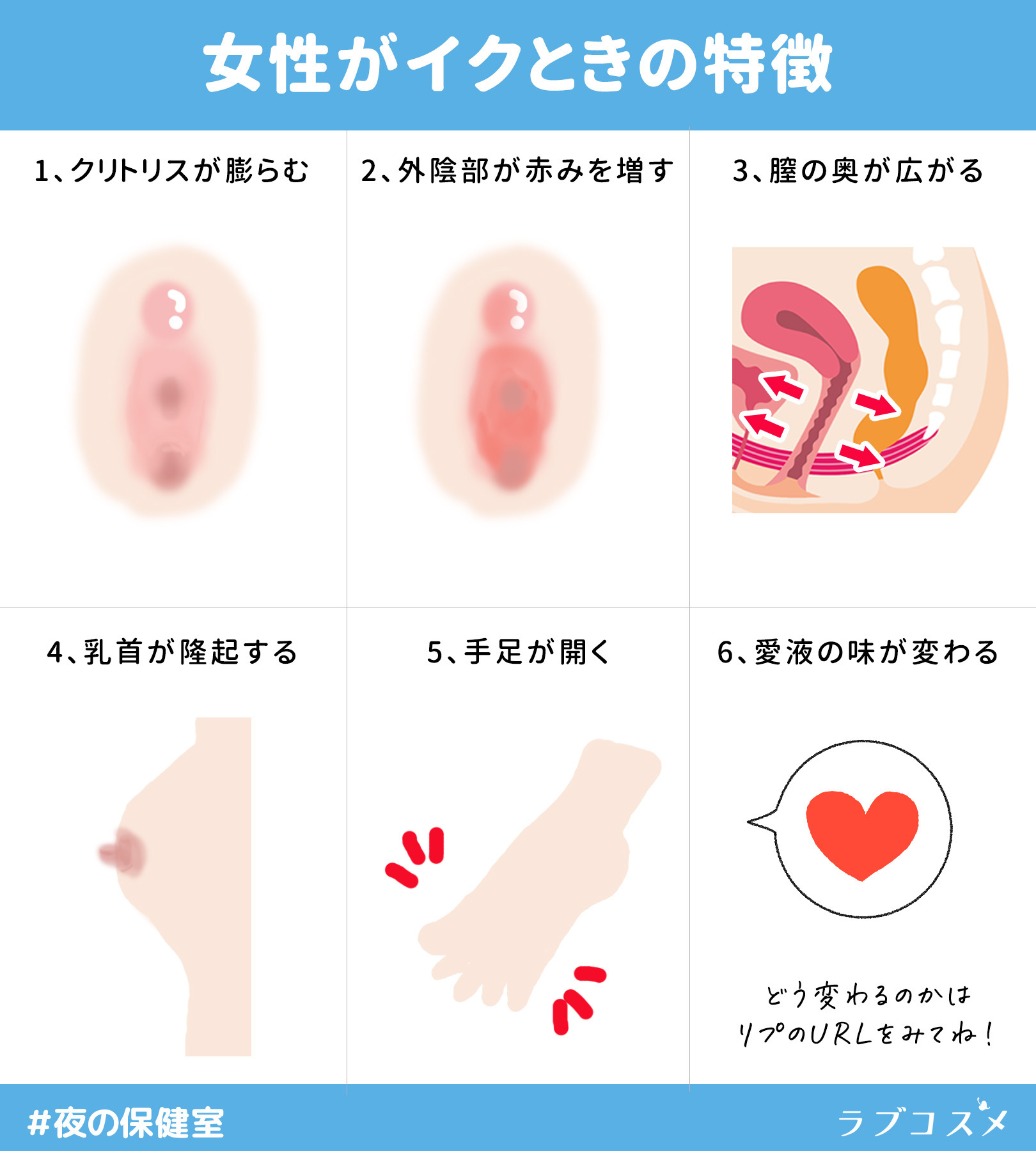 女性がオー○ズムでイくときはこんな感じです・・・