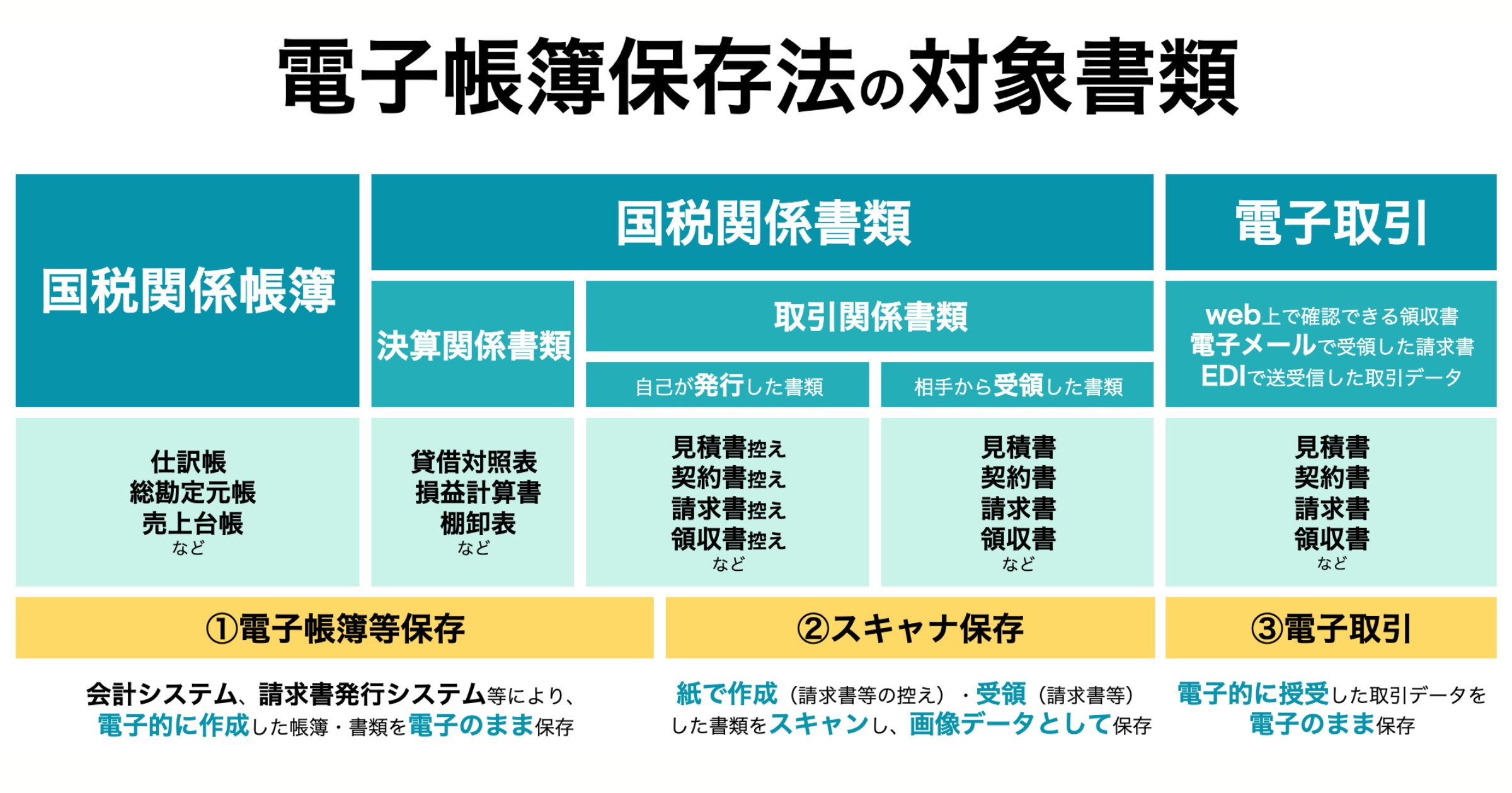 肩関節脱臼（関節唇損傷） | 伊藤整形・内科