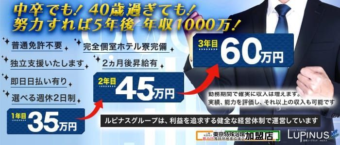 2024年新着】男性スタッフ(風俗ワーク)の男性向けアルバイト - 野郎WORKバイト