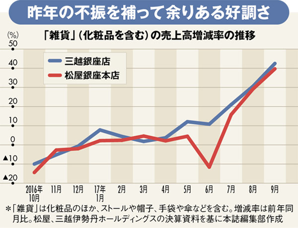 第165回芥川賞全候補作徹底討論＆受賞予想。評価激突！「氷柱の声」に泣いたマライ「貝に続く場所にて」にドイツ人として違和感 - 2ページ目 