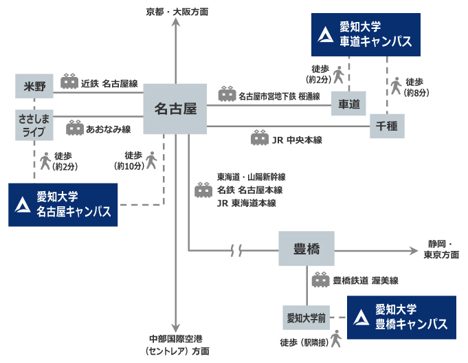 エフアンドエム名古屋支社です！ JR名古屋駅広小路口より徒歩10分。 - 株式会社エフアンドエム