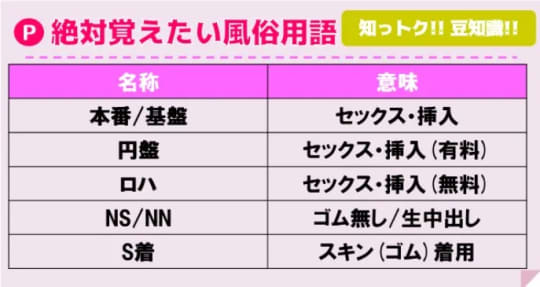 2024年最新】宇都宮のNN・NS出来るソープ5選！ランキングで紹介！ - 風俗マスターズ