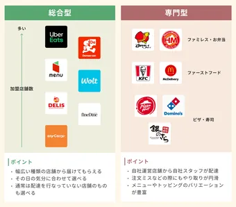 突然ですが、2023年ドミノ・ピザ売り上げランキングです。 GWに食べたピザは何位でしたか？思い出に浸って連休明けを乗り切りましょう。乗り切りましょう 。🍕😭