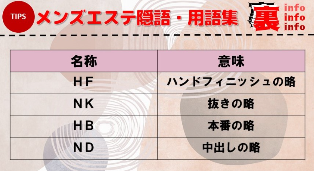 京橋の抜きありメンズエステおすすめランキング15選！評判・口コミも徹底調査【2024】 | 抜きありメンズエステの教科書