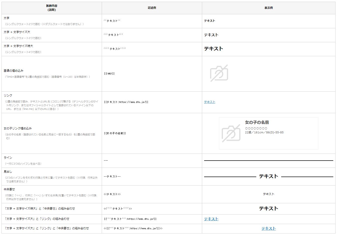 デリヘルタウン】出勤情報の仕様変更についてのお知らせ｜風俗広告のアドサーチ