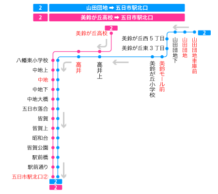 五日市駅の駐車場ありの 安く泊まれるホテル・旅館 【Yahoo!トラベル】