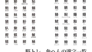 難読漢字クイズ <春の魚> - シカクト