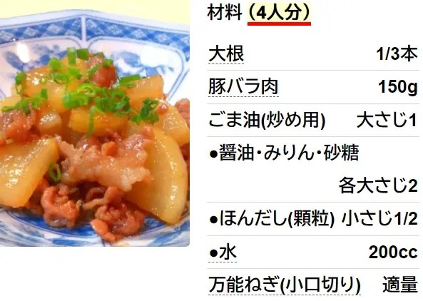 炊飯器で簡単柔らか豚バラ大根