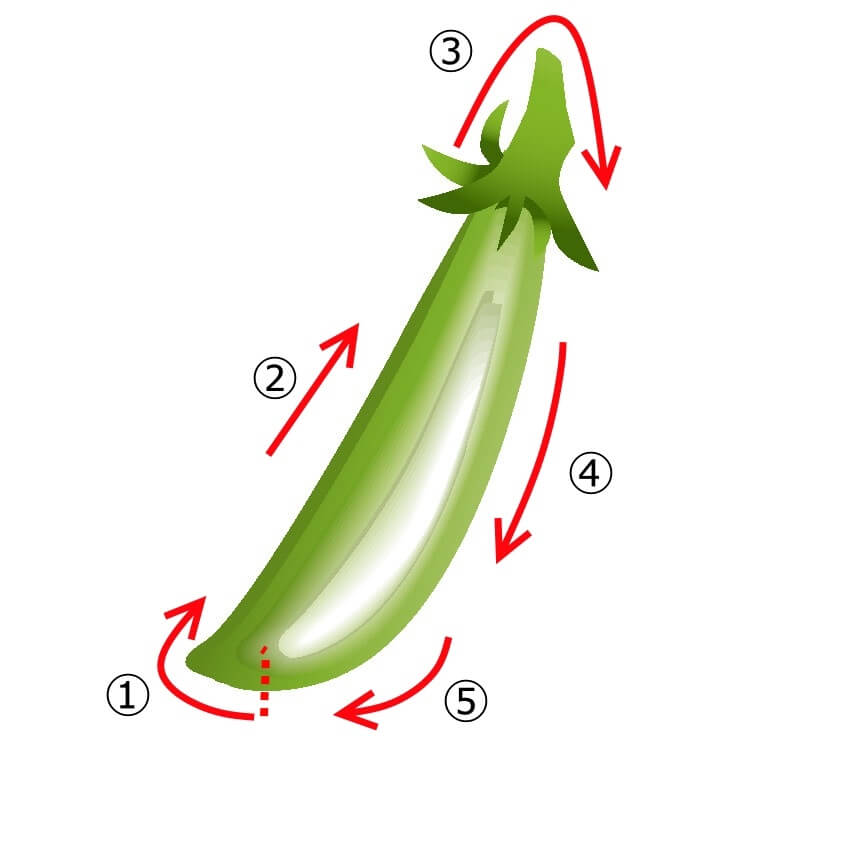 ポイントは2つ！スナップえんどうの茹で方👩‍🏫 今回はスナップえんどうが格段においしくなる茹で方をご紹介します！ ポイントは 塩加減 と茹で時間 🫛 ＜POINT＞ ☑️強火で短時間で茹でるスナップえんどう10本に対して2分を目安に☑️水1Lに対して