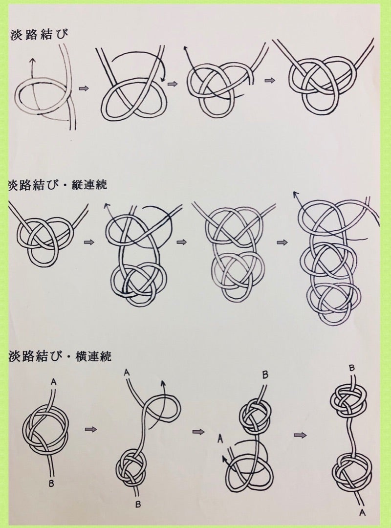 水引ライナー公式水引に魅せられた全ての方へ＿Pray＆Play ! Mizuhiki水引細工の 玉結び あわじ 玉 いくつでも!美しく!同じ大きさで!作れる秘密の手法を限定公開