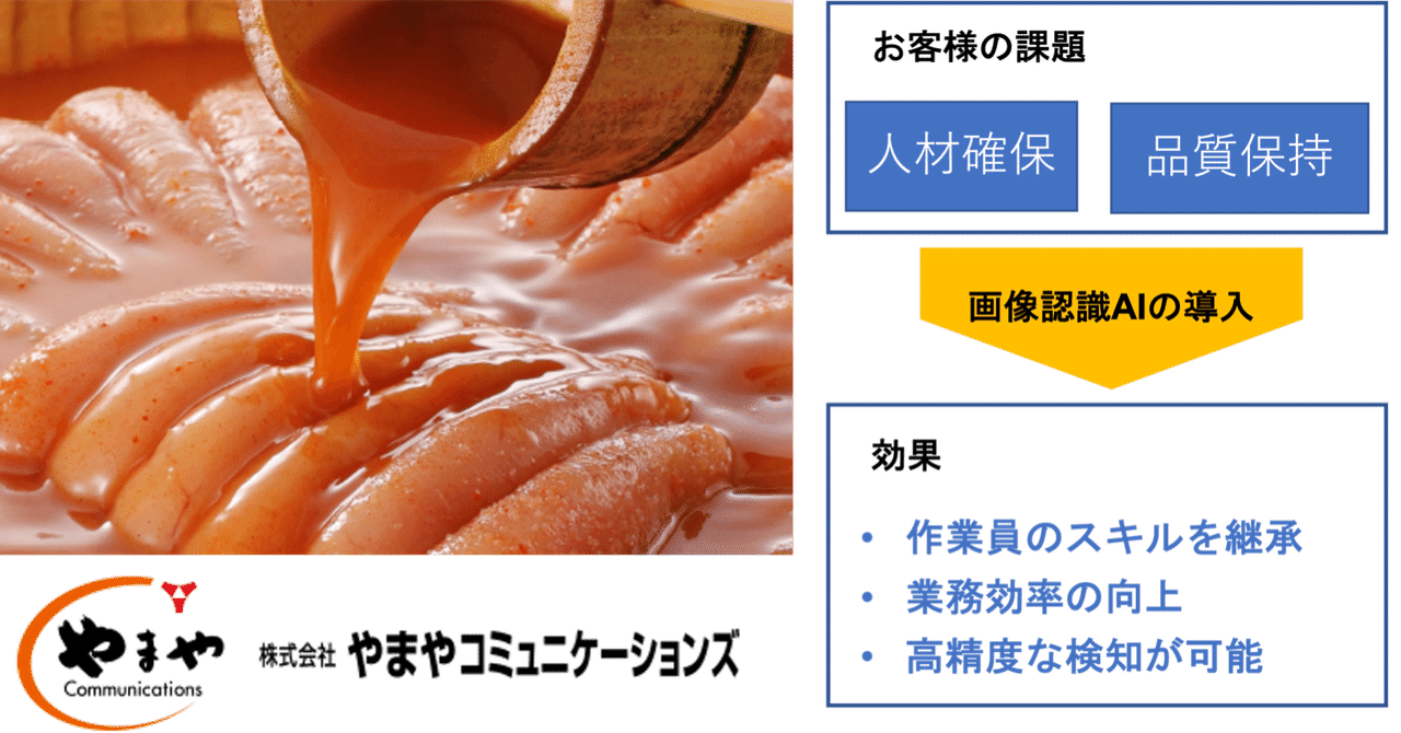 ChatGPTの画像認識ってどうなってるの?yui_tsukishiro