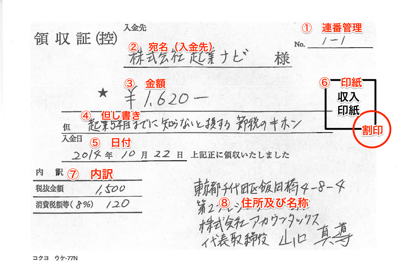 近鉄 特急券 ひのとり アーバンライナー