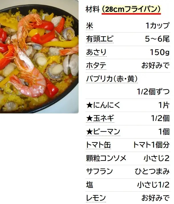 パエリアレシピ 人気1位・殿堂入り フライパンorホットプレートor炊飯器でも作れる簡単パエリアクックパッドつくれぽ1000越え夕食のおかず.com