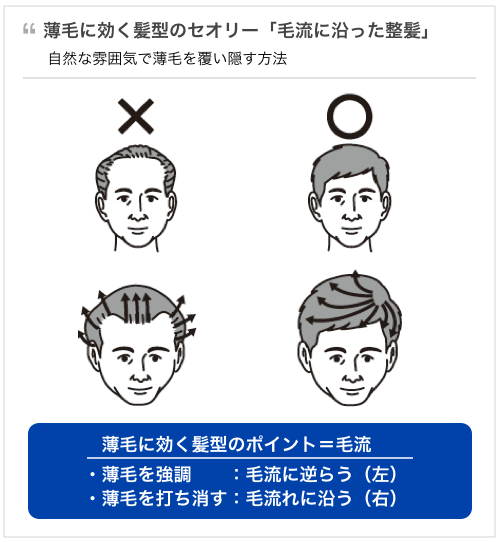 おじさんっぽく見えてしまう40代男性の残念な髪型の共通点 | DIAMOND SPECIAL