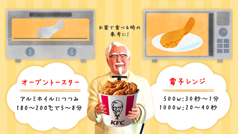 ケンタッキーのおいしい温め方を知ってる？4つの方法を実食レビュー！ - macaroni