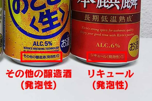 価格.com - ビール、発泡酒、第三のビール －この夏飲みたいのは？－ 価格.comリサーチ No.032