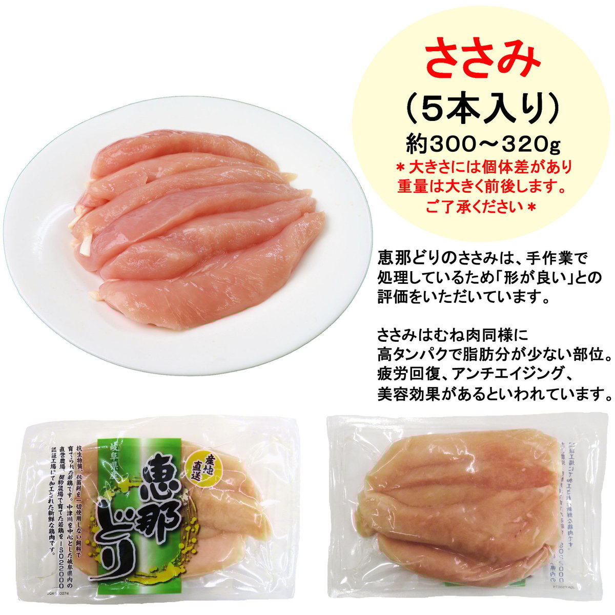 とり肉博士になろう！ もも肉、むね肉、ささみ、手羽先 ちがいはなぁに？ 低～中学年・自由研究アイデアHugKum はぐくむ