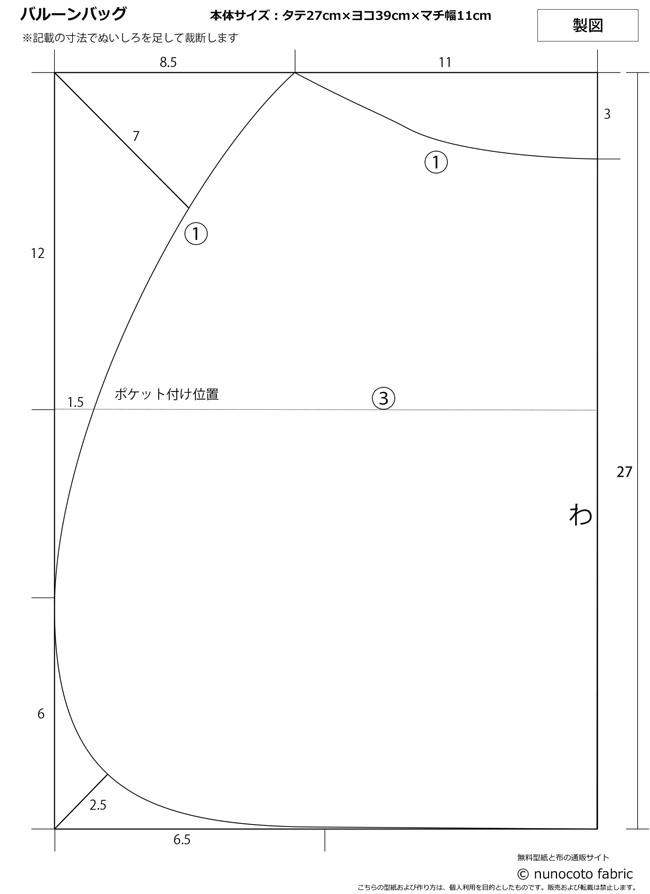 型紙不要なバッグとこもののレシピ本の情報ブティック社