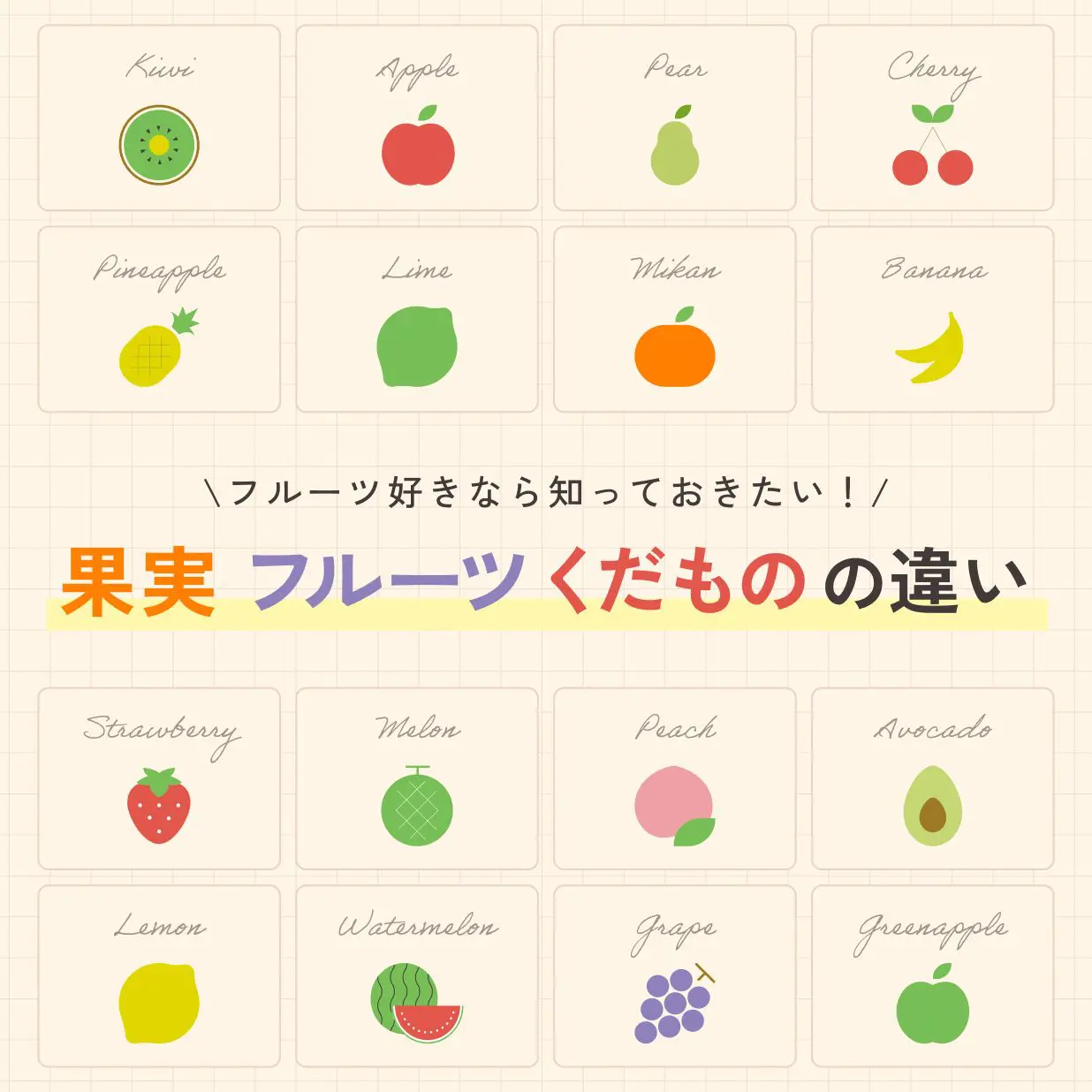 果物の色002.青い実写真 一覧Flower Database