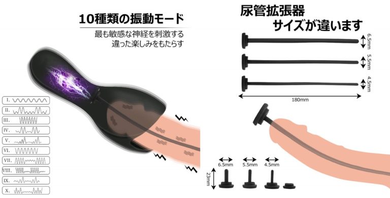 尿道責めとは？魅力や具体的なやり方・注意点を解説！｜アンダーナビ風俗紀行