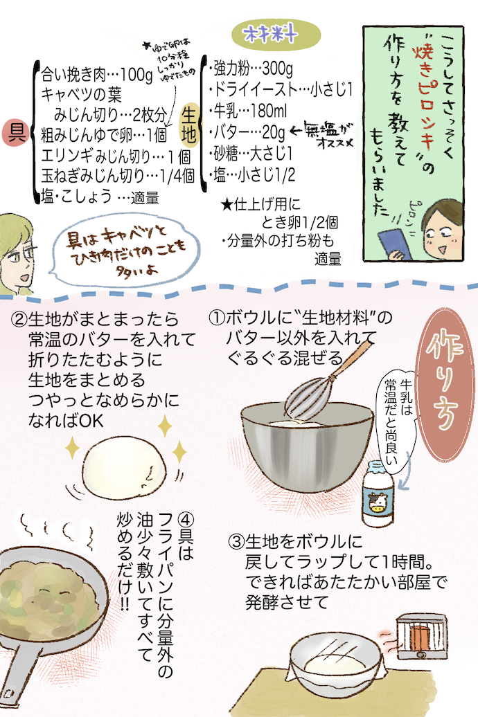 手軽に手作り ロシアの揚げピロシキ