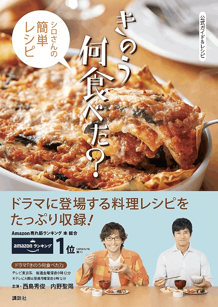 薬味たっぷりそうめん 💓 『きのう何食べた？』見てると食べたくなるんだふわ🤤 ⭐︎みょうが・大葉・ネギ・トマト・生姜・ツナ・胡麻シロさんの言うとおり、ツナはツナマヨにして正解だったふわ🥰🎶きのう何食べた？シロさん薬味たっぷりそうめんそうめん