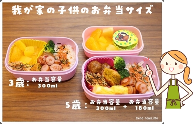 運動会 で使える『ランチアイテム』も大集合！“年齢別”最適サイズお弁当箱ってどのくらい？VERY