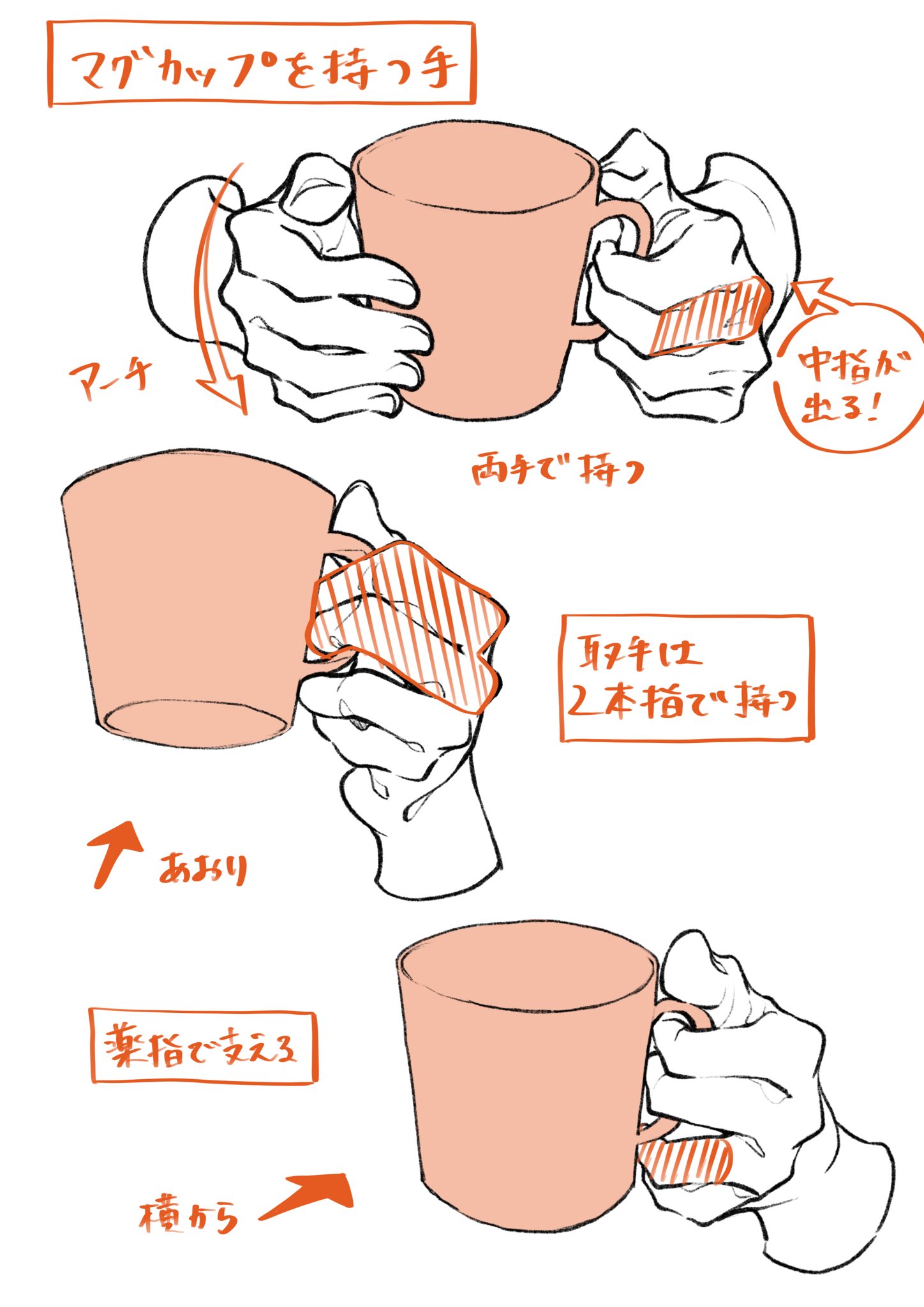 コーヒーを持つ手と上から見たコーヒーイラスト - No: 23790342無料イラスト・フリー素材なら「イラストAC」