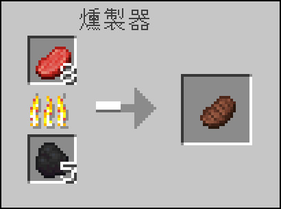 食料専用かまど！燻製器！ マイクラミニ辞典025 - すろーのマイクラ日記