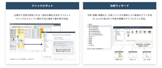 Actionista!（アクショニスタ）の特徴・評判・口コミ・料金を徹底解説！ - 起業LOG SaaS