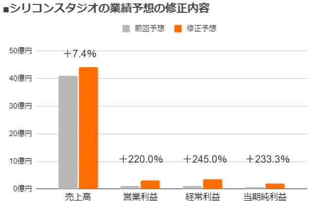 日通アローBOX 通電確認 グローリー