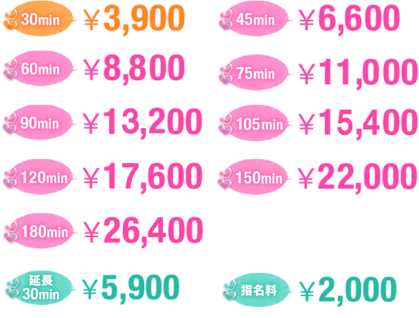 東京都内】風俗ファンに人気のレンタルルーム｜エリア別 | ユメトノ