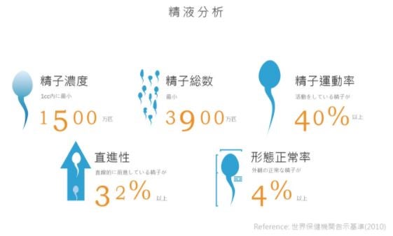 精液って実際どんな味？喫煙者の精液はまずい!?白濁液のアレコレ調べてみた｜BLニュース ちるちる